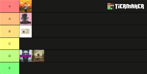 album tier maker|Album Tier Tier List Maker .